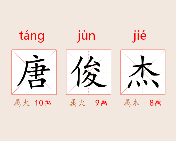 唐俊杰