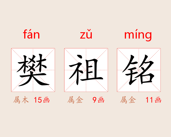 樊祖铭