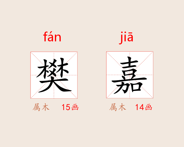 樊嘉
