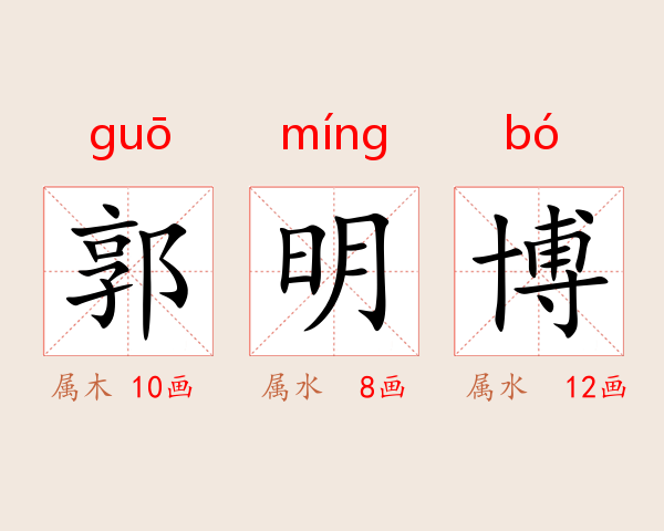 郭明博