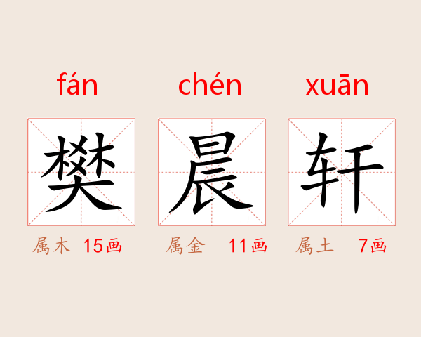 樊晨轩