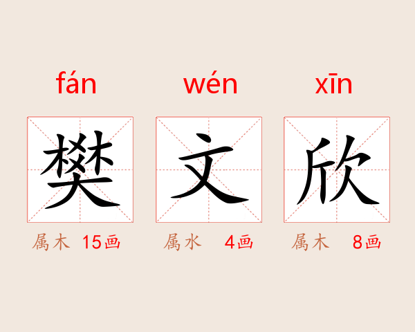 樊文欣