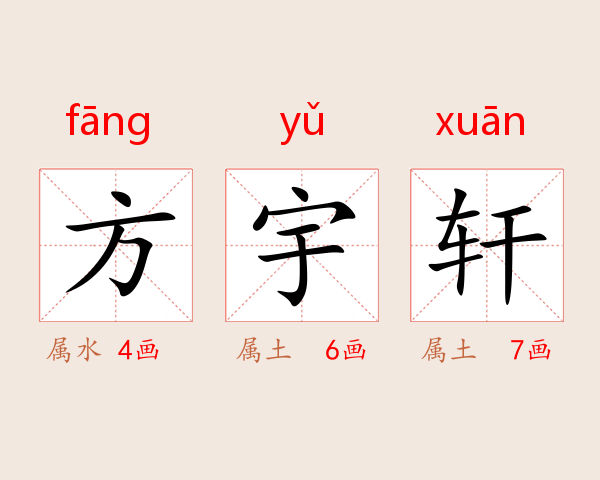 方宇轩