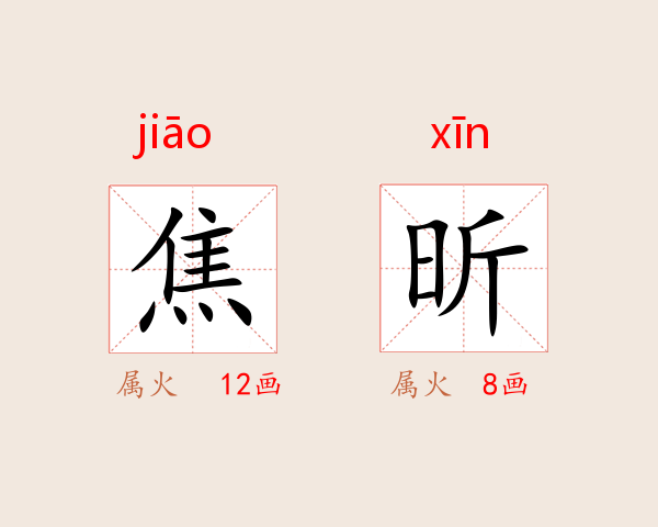 焦昕