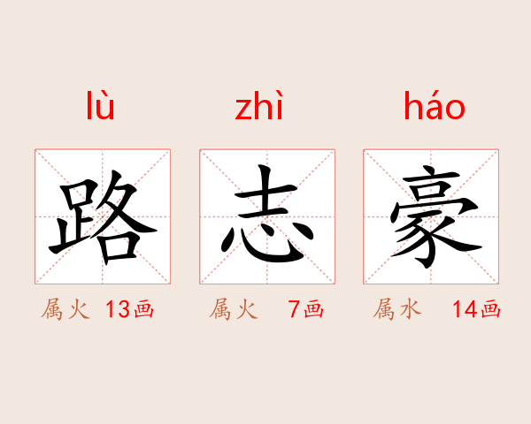 路志豪