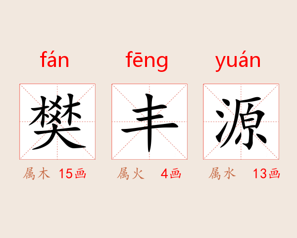 樊丰源