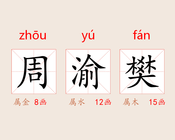 周渝樊