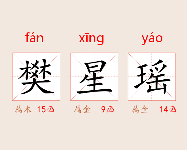 樊星瑶