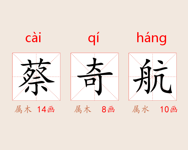 蔡奇航