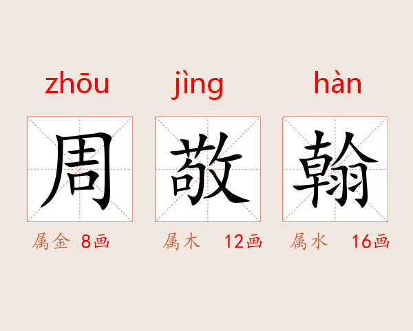 周敬翰