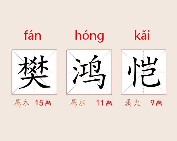 樊鸿恺