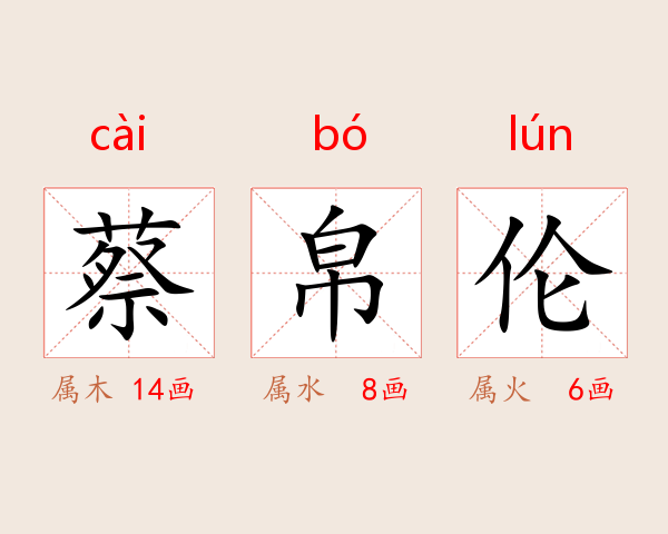 蔡帛伦