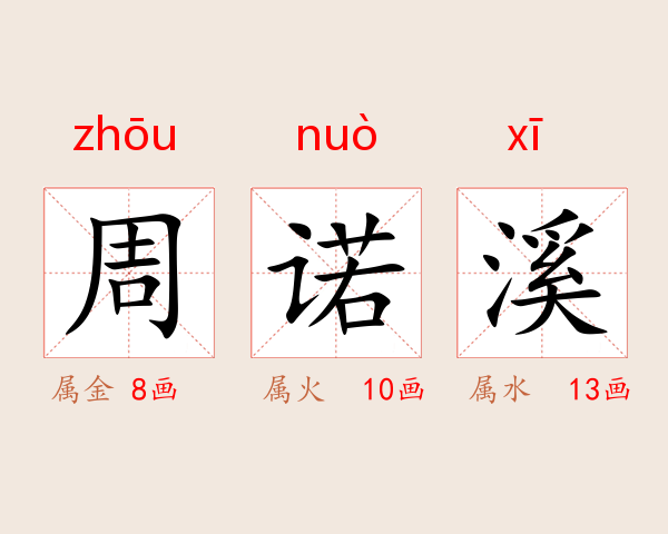 周诺溪