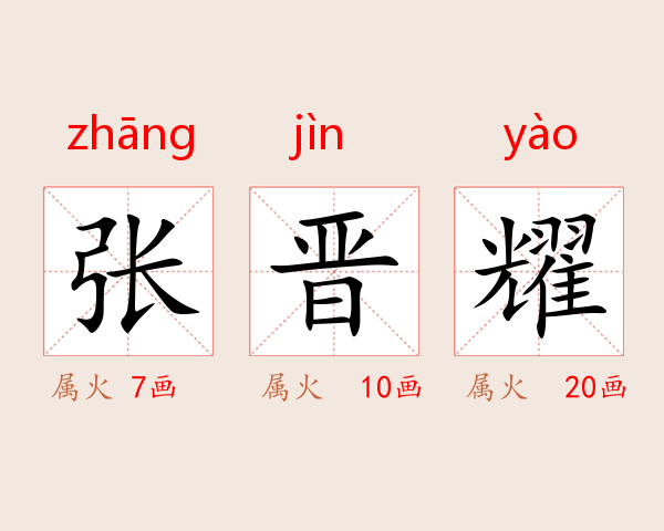 张晋耀