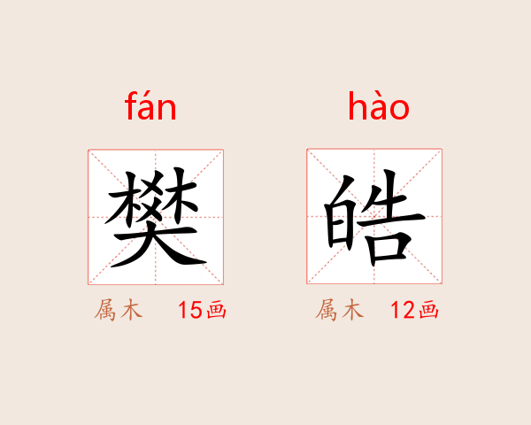 樊皓