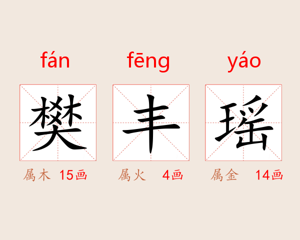 樊丰瑶