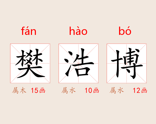 樊浩博