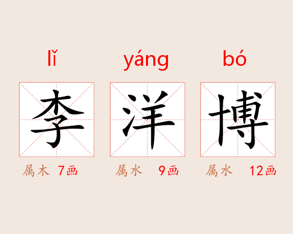 李洋博