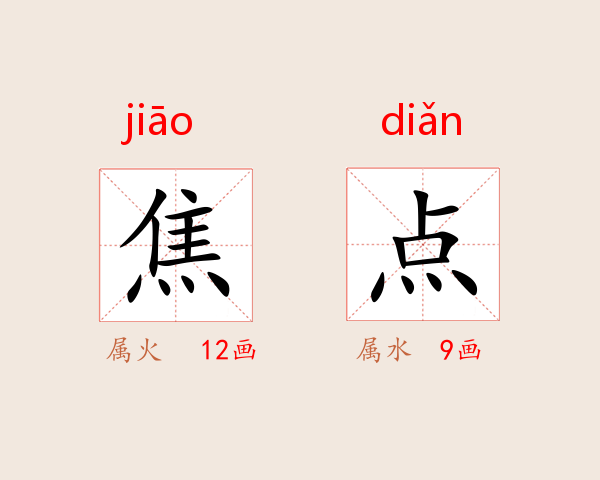 焦点
