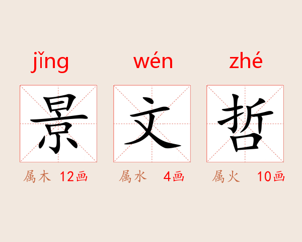 景文哲