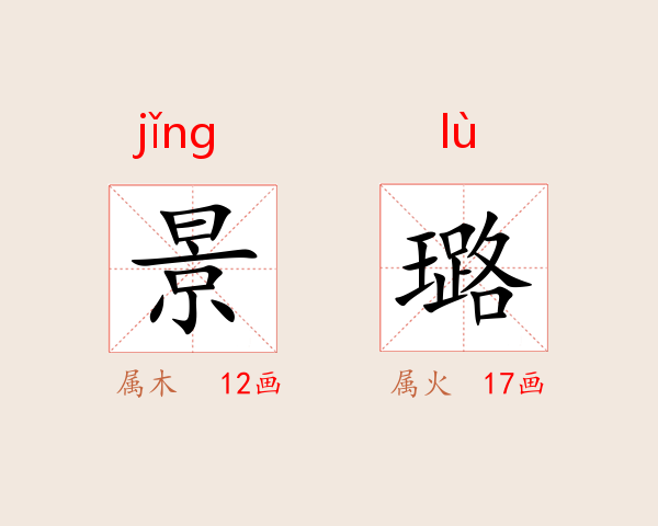 景璐