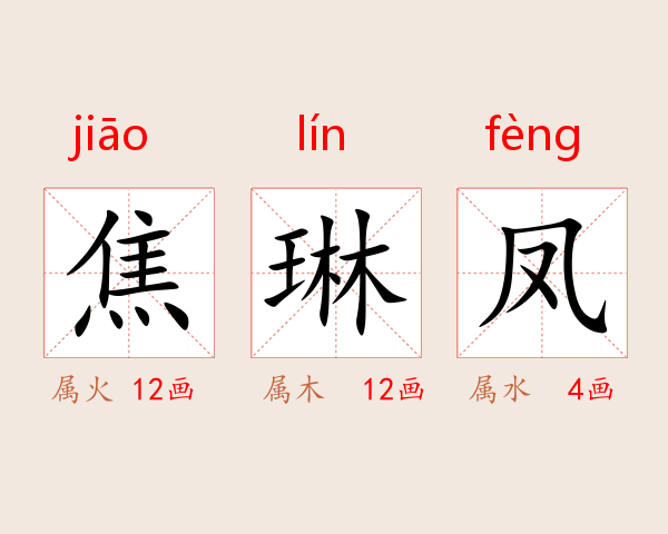 焦琳凤