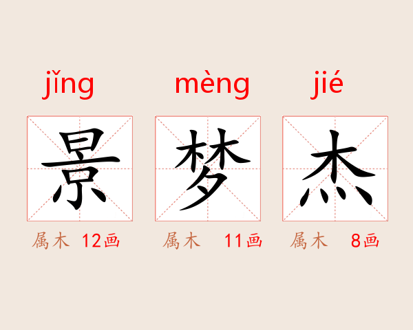 景梦杰