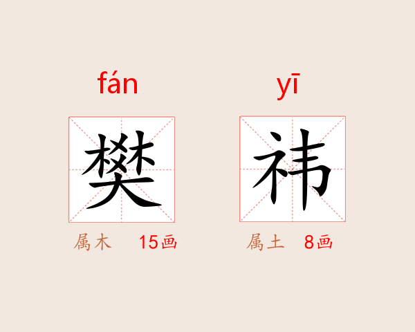 樊祎