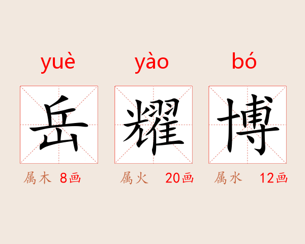 岳耀博