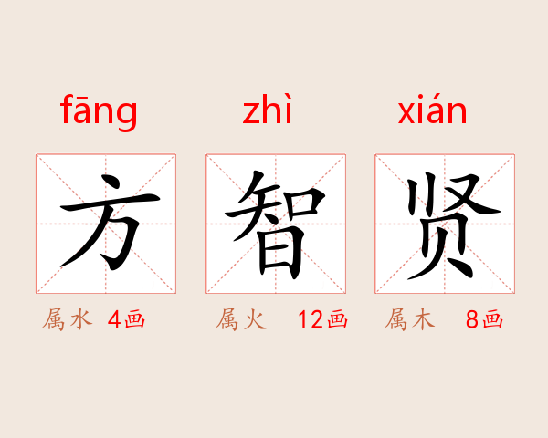 方智贤