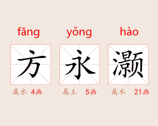方永灏