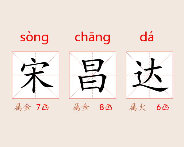 宋昌达