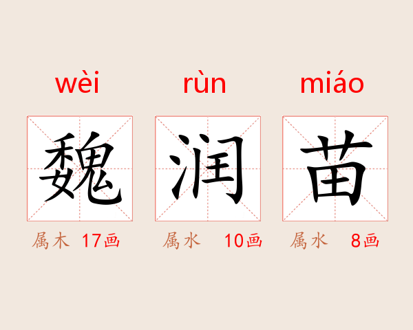 魏润苗