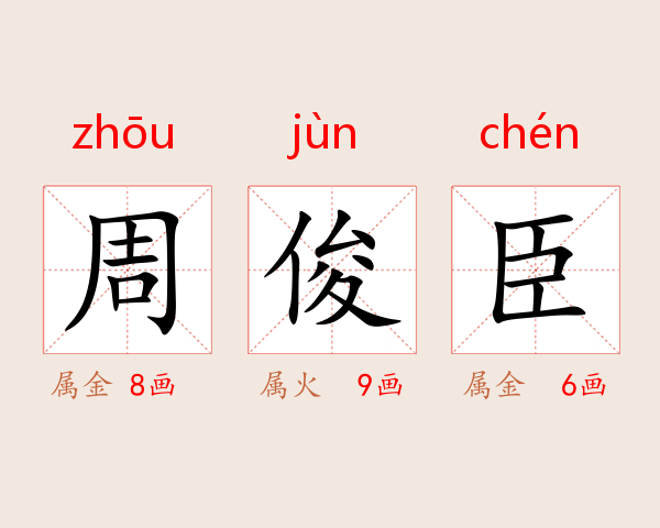 周俊臣