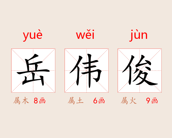 岳伟俊