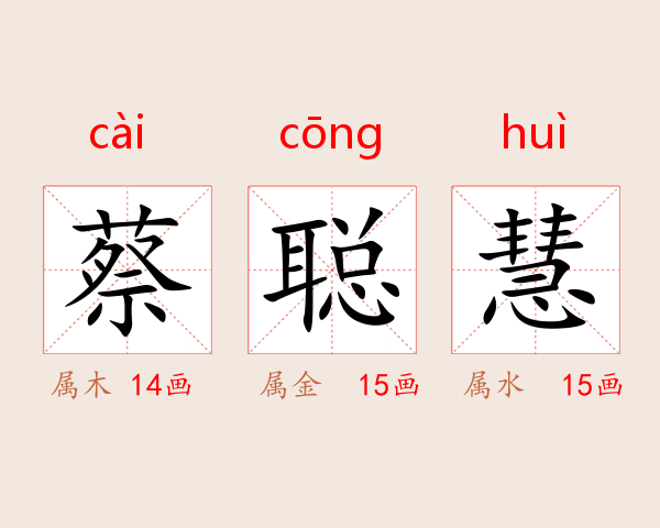 蔡聪慧