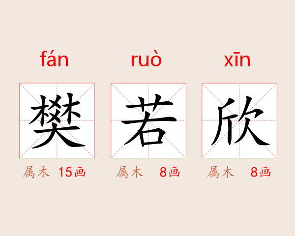 樊若欣