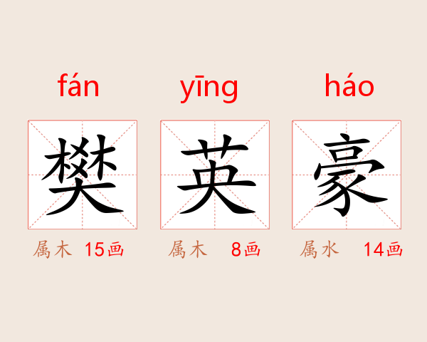 樊英豪