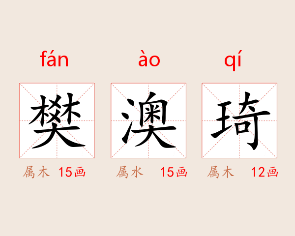 樊澳琦