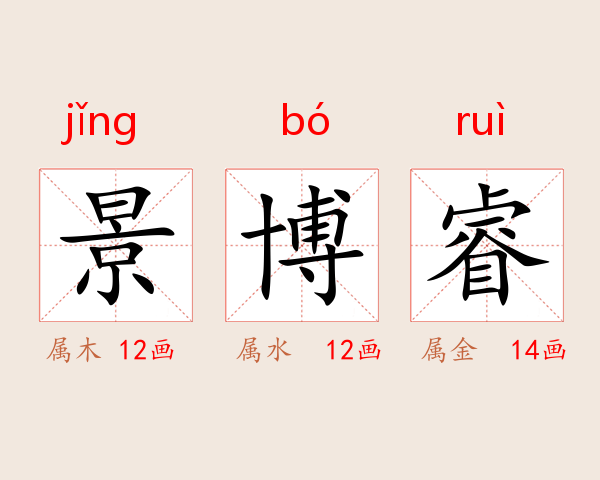 景博睿