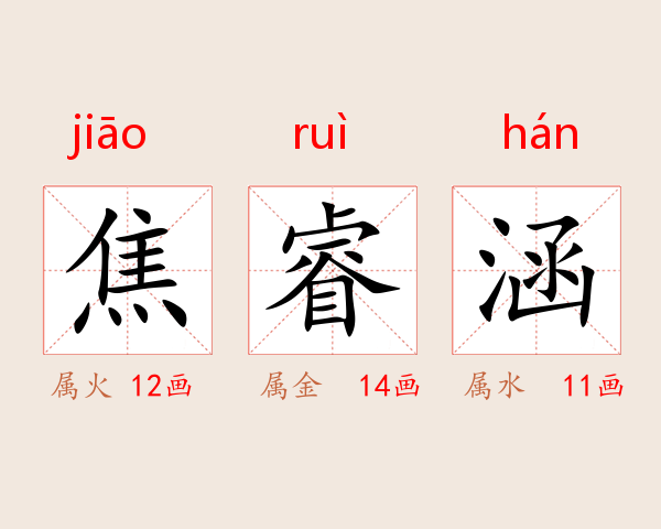 焦睿涵
