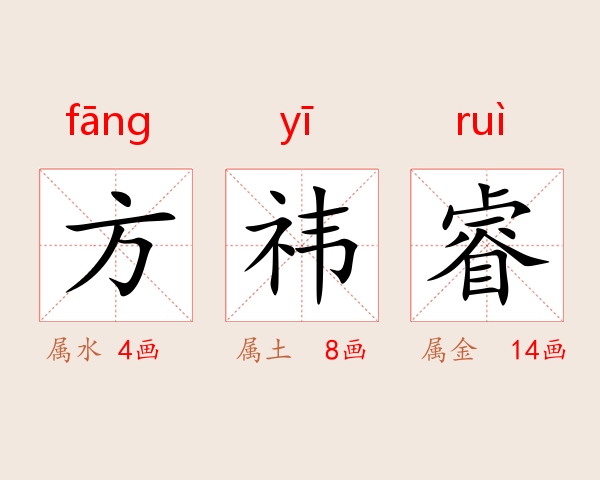 方祎睿