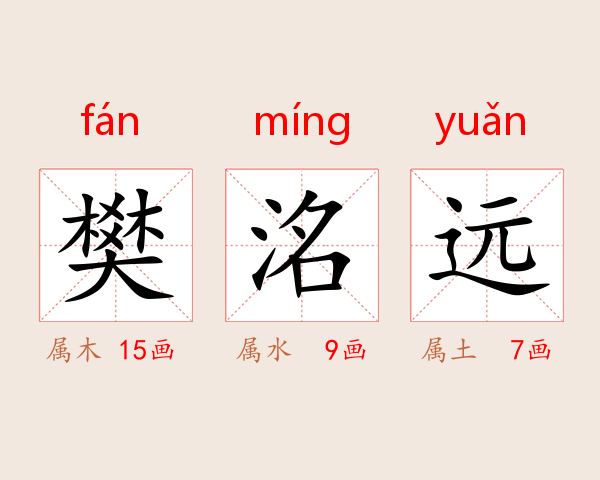 樊洺远
