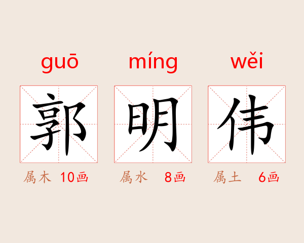 郭明伟
