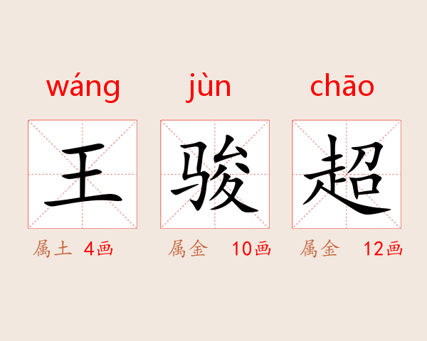 王骏超