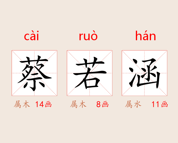 蔡若涵