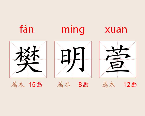 樊明萱