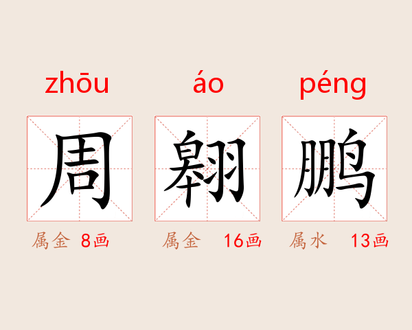 周翱鹏