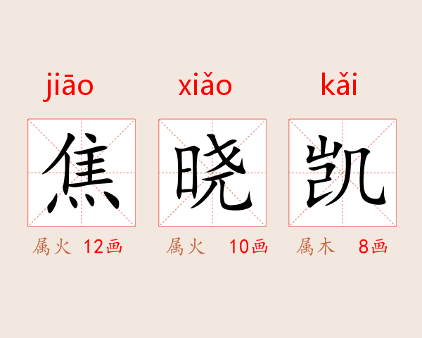 焦晓凯