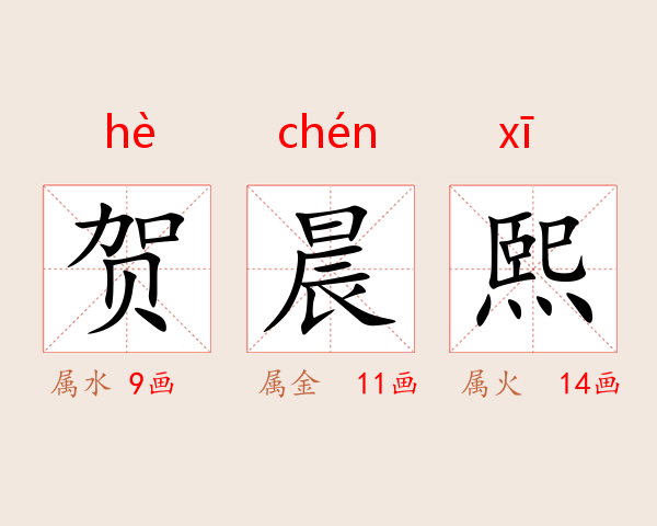 贺晨熙